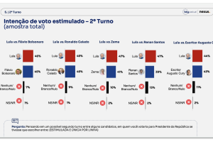 2oturno-btg-nexus-21set