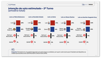 2oturno-btg-nexus-21set