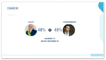 Real-Time-Big-Data-DF-governo-federal-29set20261