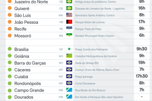 atos-7-setembro-esquerda-direita-5-set-2026-1-2-scaled-1