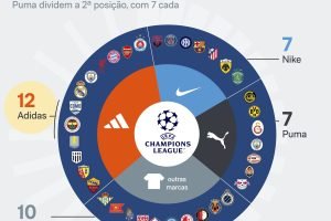 champions-league-valor-4-set-2026-Adidas-scaled-1