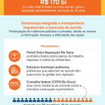 conteudo-marca-bhp-novo-acordo-rio-doce-set-2026-1-scaled-1
