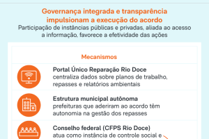 conteudo-marca-bhp-novo-acordo-rio-doce-set-2026-1-scaled-1
