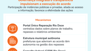 conteudo-marca-bhp-novo-acordo-rio-doce-set-2026-1-scaled-1