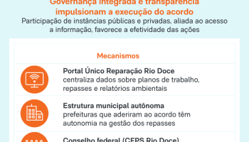 conteudo-marca-bhp-novo-acordo-rio-doce-set-2026-1-scaled-1