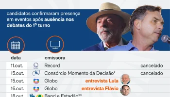 debates-sabatinas-2-turno-17-out-2026-01-scaled-1