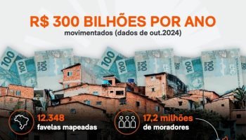economia-das-favelas-1-set-2026-GERAL
