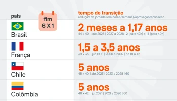 fim-6x1-tempo-15-out-2026-01-scaled-1