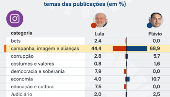 flavio-critica-mais-lula-21-set-2026-scaled-1