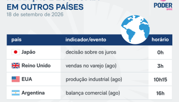 indicadores-18-setembro