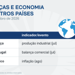 indicadores-9-setembro