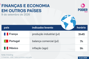indicadores-9-setembro
