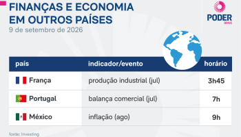 indicadores-9-setembro