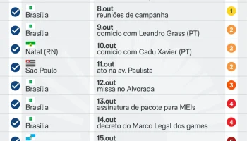 lula-flavio-viagens-2-turno-16-out-2026-2-01-scaled-1