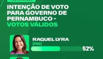 pesquisaDataTrends