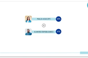 real-time-marilza-alan-validos-20out2026