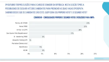 realtime-AL-senador-25set20206